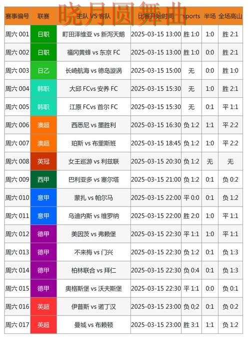 世界杯投注官网控球率数据到底有没有用 热门问题全解析 世界杯投注官网控球率数据到底有没有用 热门问题全解析