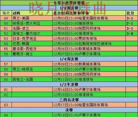 世界杯投注登录赛前阵容公布后怎么分析详细解析 世界杯投注登录赛前阵容公布后怎么分析详细解析