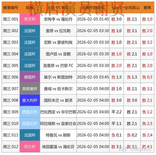 世界杯全球总决赛来临,世界杯竞猜入口数据分析与平台选择精选 世界杯全球总决赛来临,世界杯竞猜入口数据分析与平台选择精选