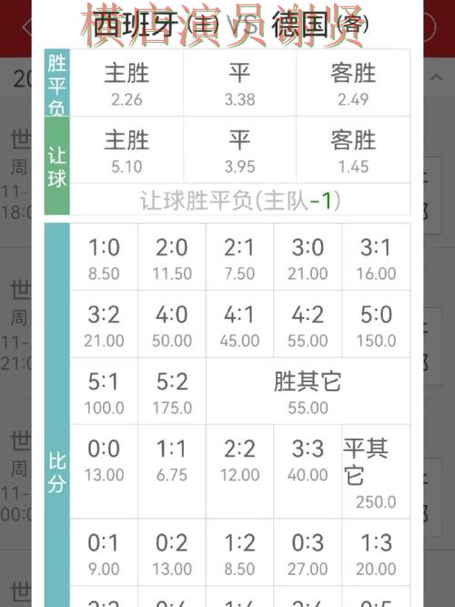 世界杯买球官网赔率变化怎么看更合理技巧总结 世界杯买球官网赔率变化怎么看更合理技巧总结