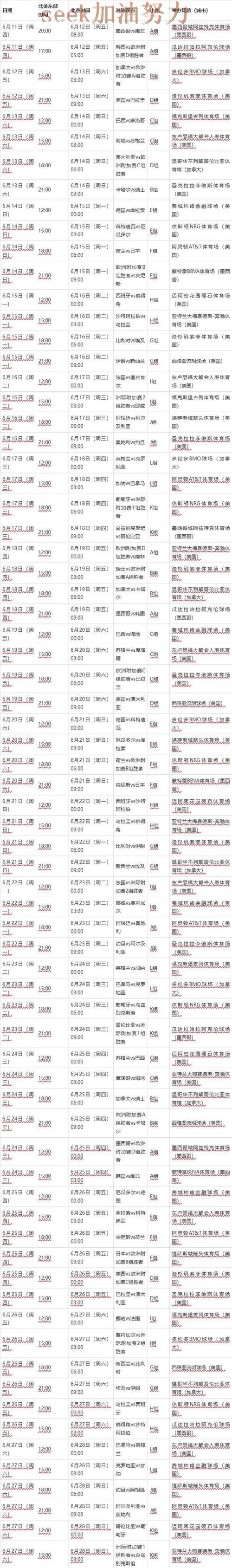 世界杯买球最新盘点实录:怎么选真实情况曝光(FIFA World Cup 2026) 世界杯买球最新盘点实录:怎么选真实情况曝光(FIFA World Cup 2026)